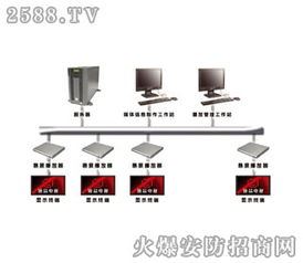 宏景器械设备产品 产品图片 加盟店怎么样